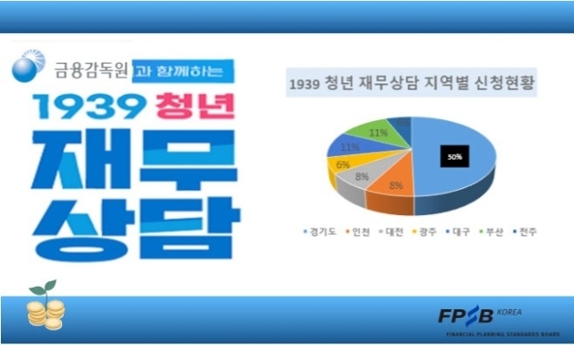한국 이미지