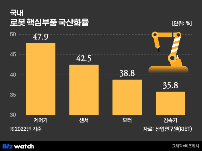 터닝포인트 이미지