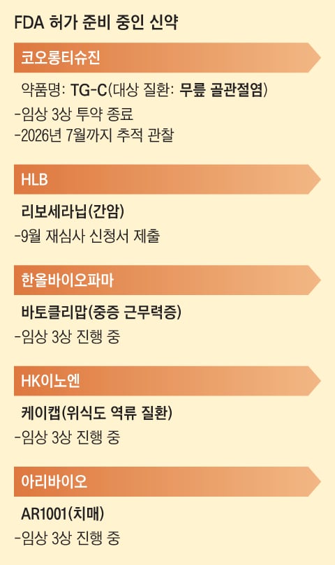 (주)한국신약 이미지