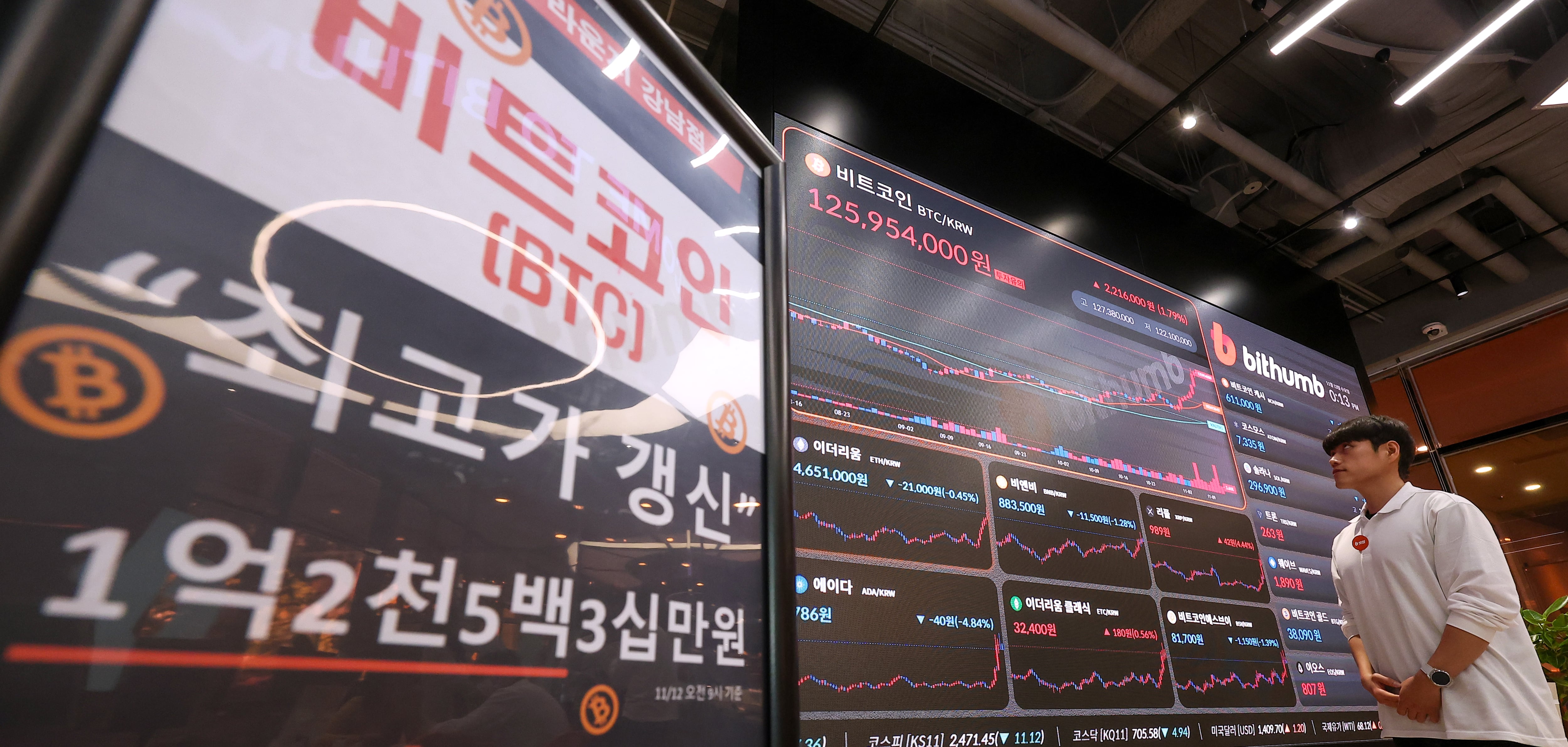 비트코인, 연일 최고가 행진…9만3000달러 돌파