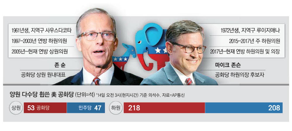 레드통신 이미지