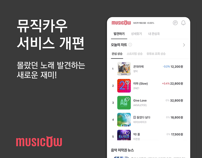 뮤직임 이미지
