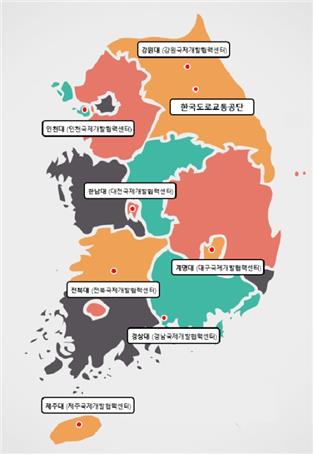 한국도로 이미지