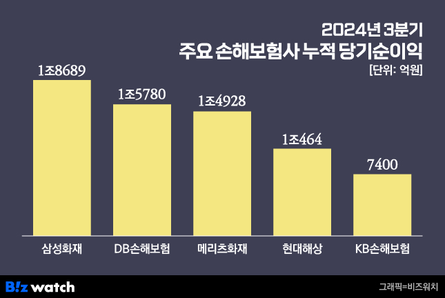 팡파르 이미지