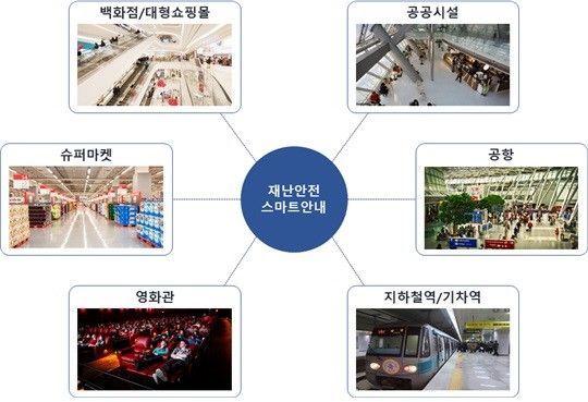 영남안전서비스 이미지