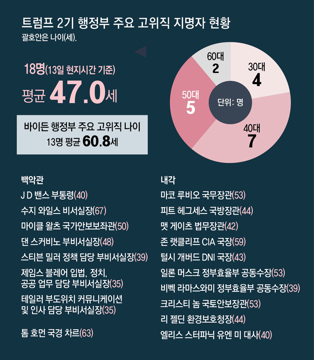 마가 이미지