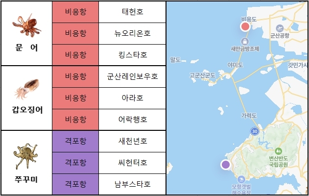 도담낚시 이미지