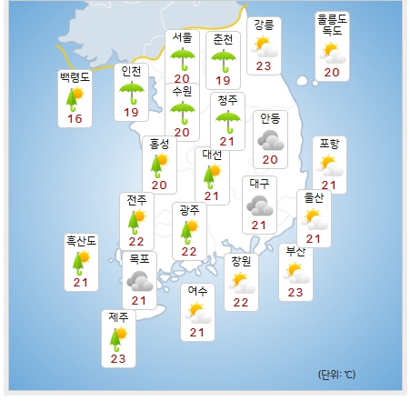 오후 이미지