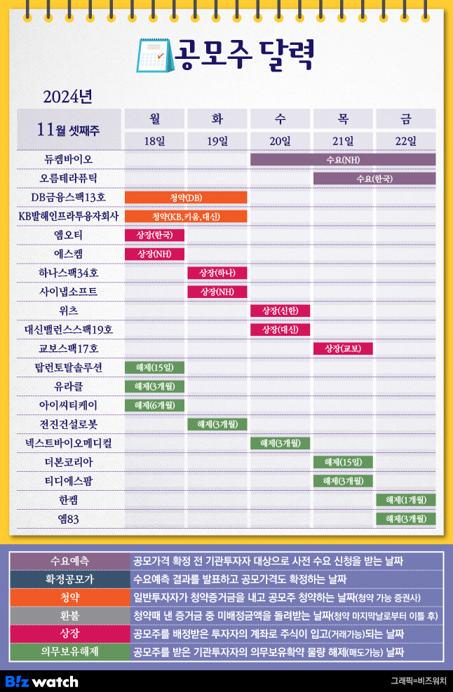 코넥스파트너스 이미지