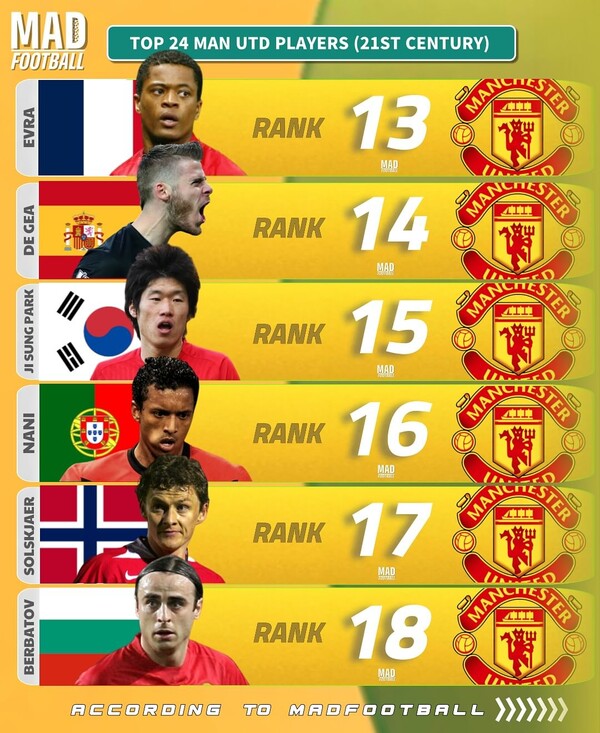 21세기 이미지