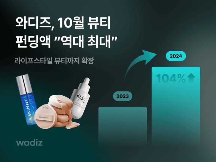 뷰티107 이미지