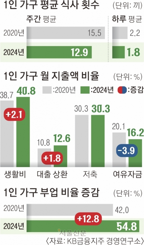 하루경영연구소 이미지