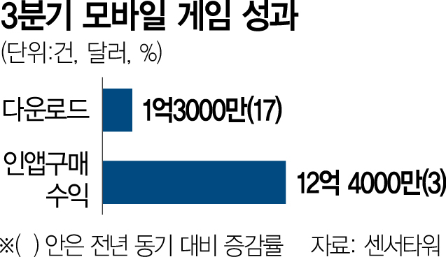 멀티모바일 이미지