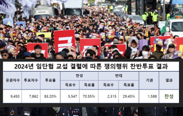 서울교통공사 이미지