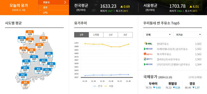 유가 이미지