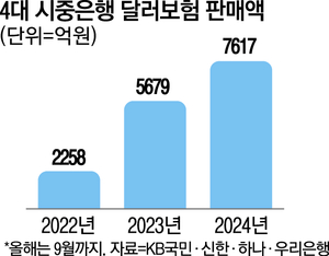 불티 이미지
