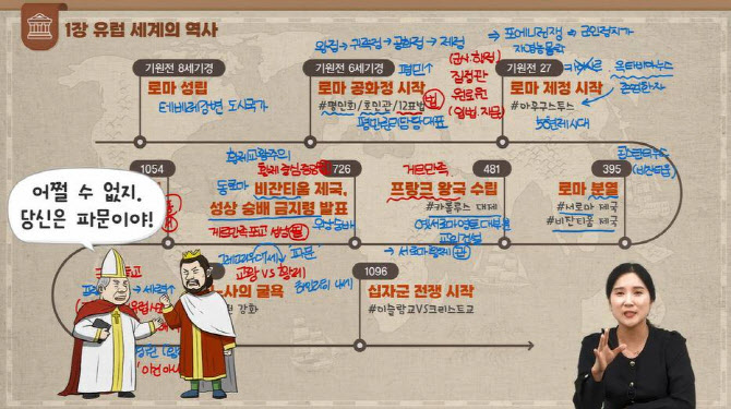 에듀 이미지