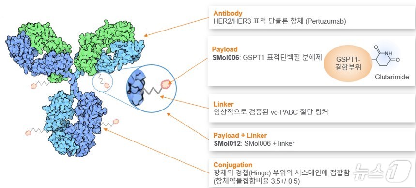 오름식품 이미지