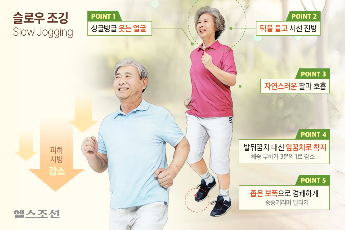일본에서 화제인 ‘슬로우 조깅’ 아세요? 고령·비만인 사람에게 적합한 다이어트 운동!