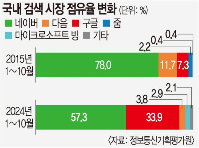 크롬미 이미지