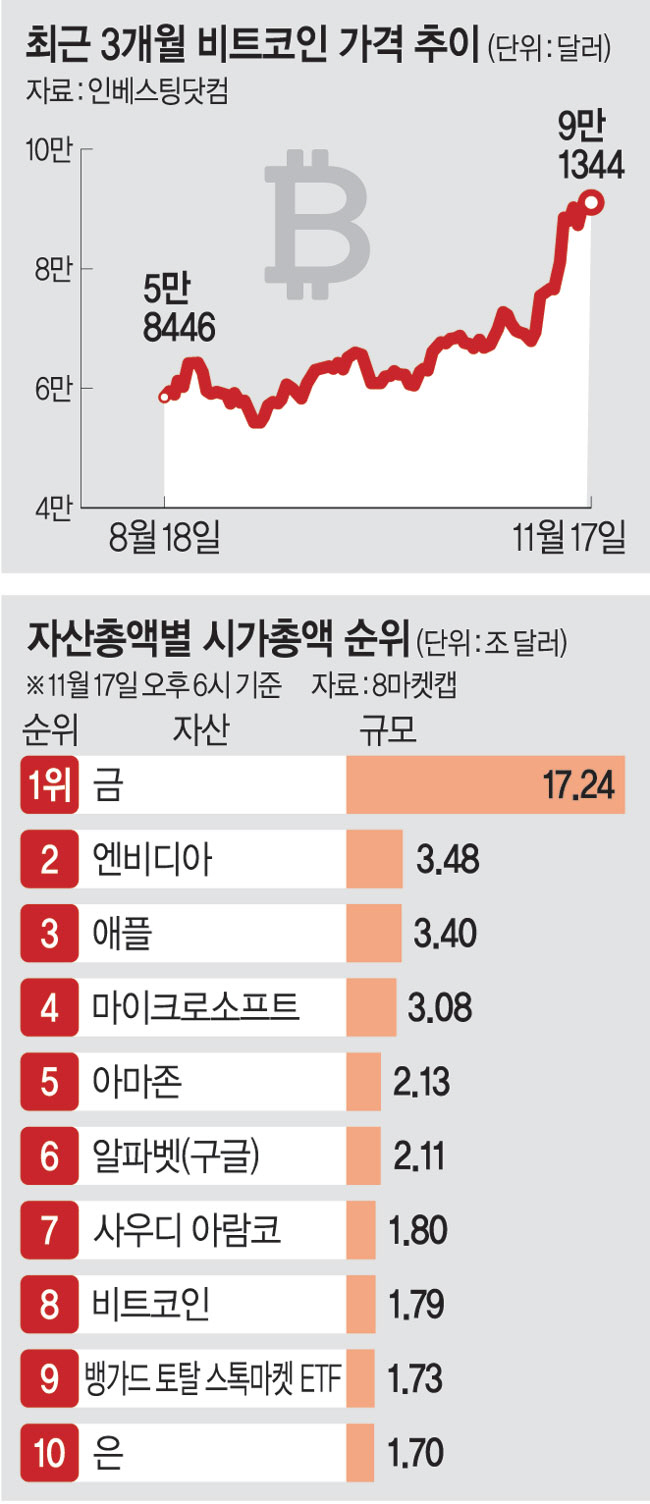플랜B 이미지
