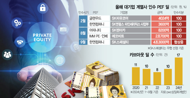 카브 이미지