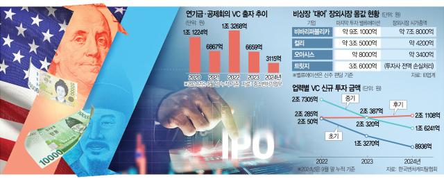 눈독 이미지