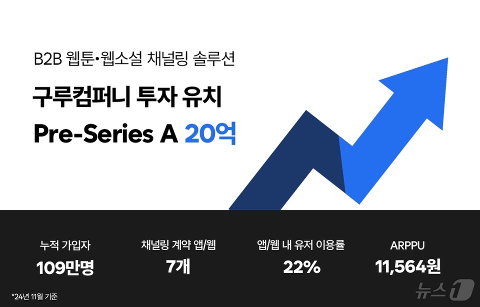 케이1컴퍼니 이미지