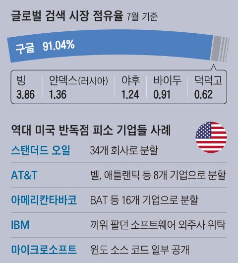 크롬미 이미지