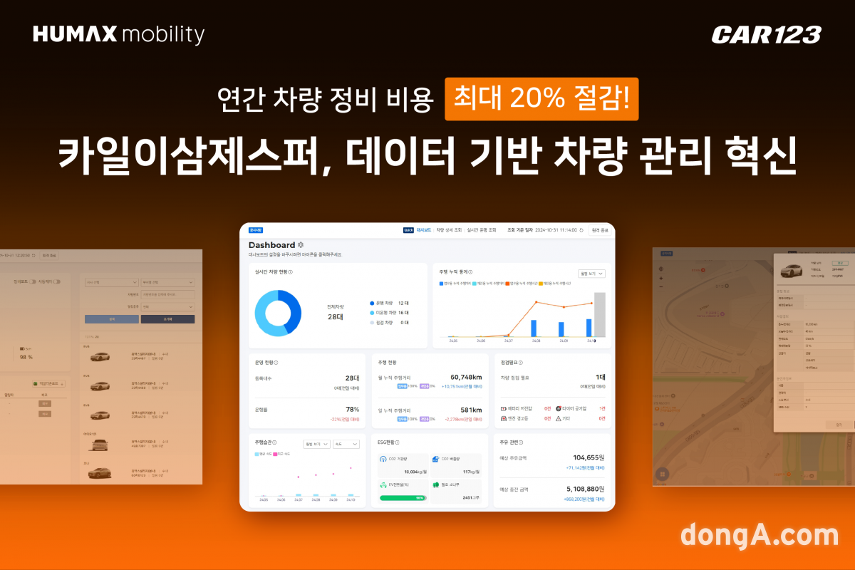 카일이삼제스퍼 이미지
