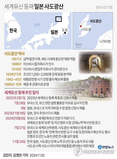 사도씨 이미지