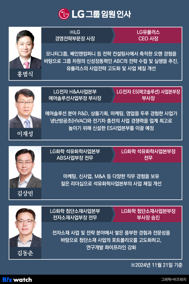 미래준비 이미지
