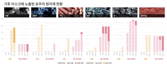 삼일가스 이미지