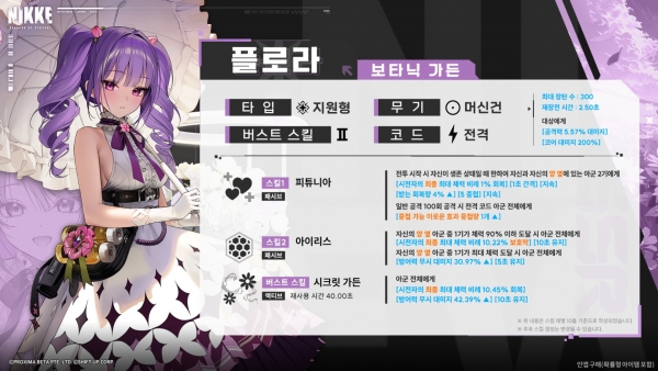 플로라 이미지