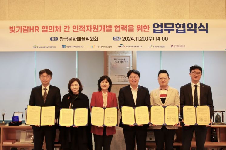 한국예술문화평가원 이미지