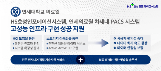 시스템 이미지