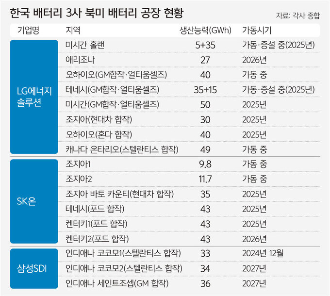 일등전기 이미지