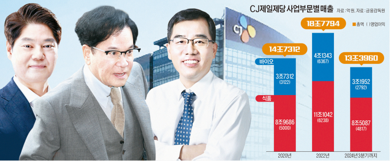 강수식품 이미지