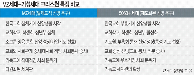 다음세대를위한협동조합 이미지