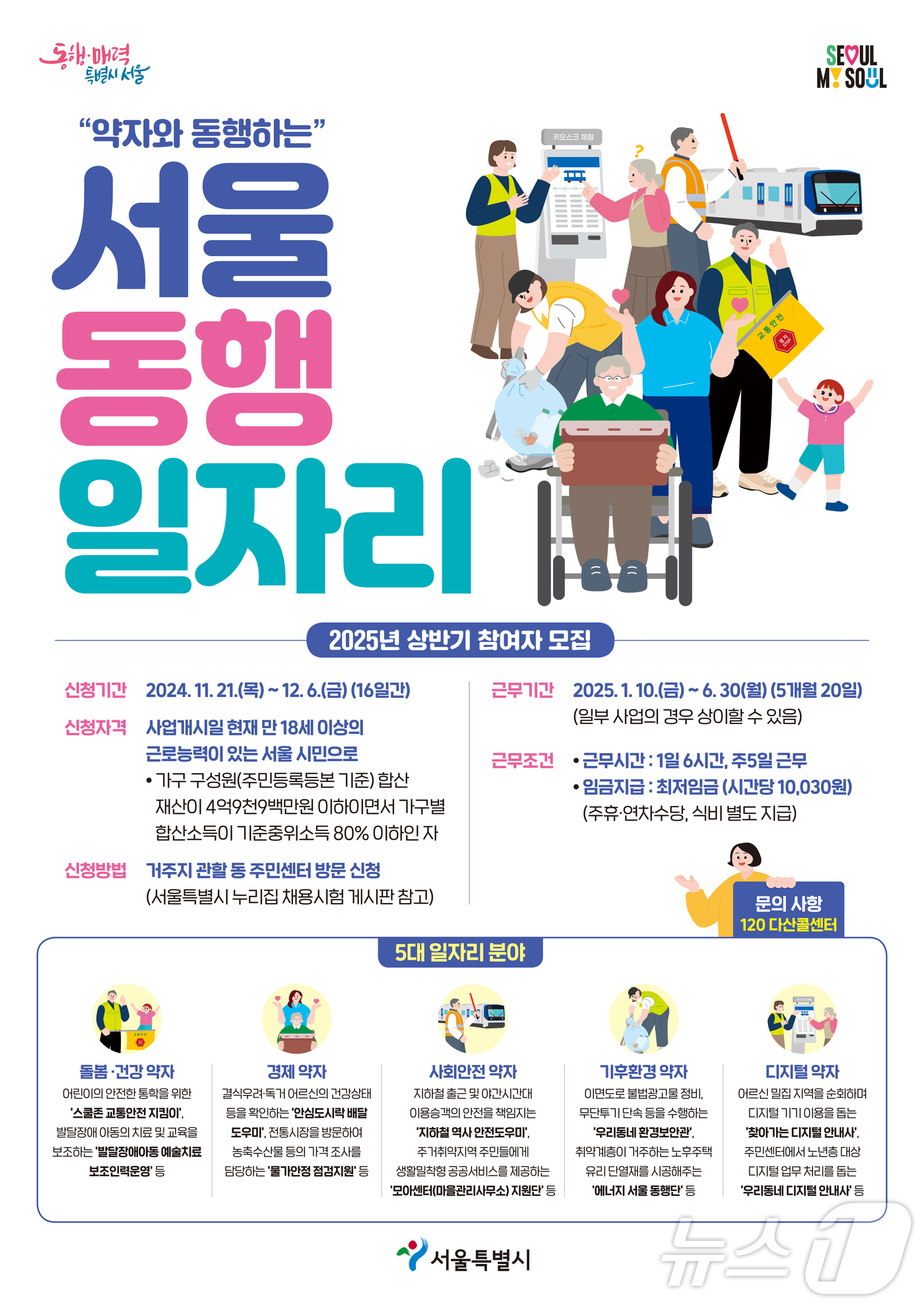 일자리 이미지