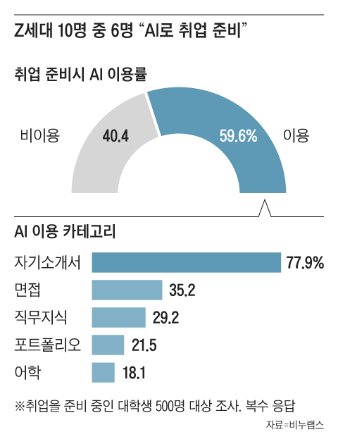 순디자인랩 이미지