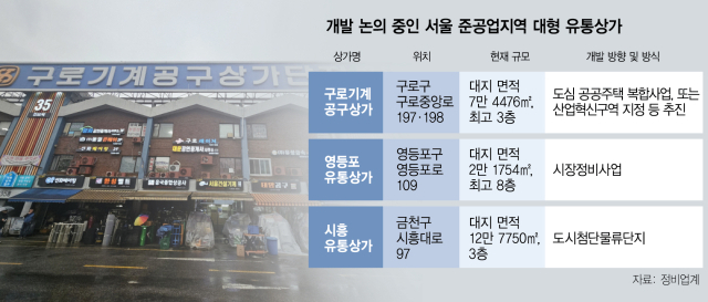 서울구로기계공구상가 이미지