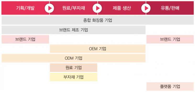삼일 이미지