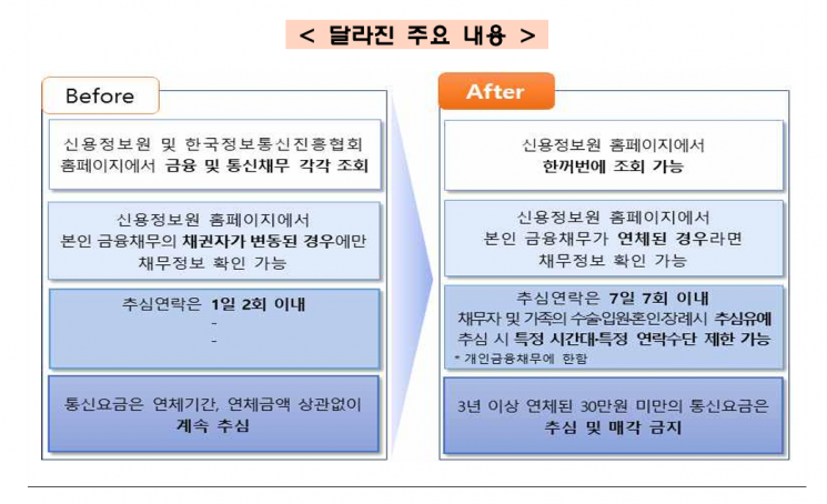 포유정보통신 이미지