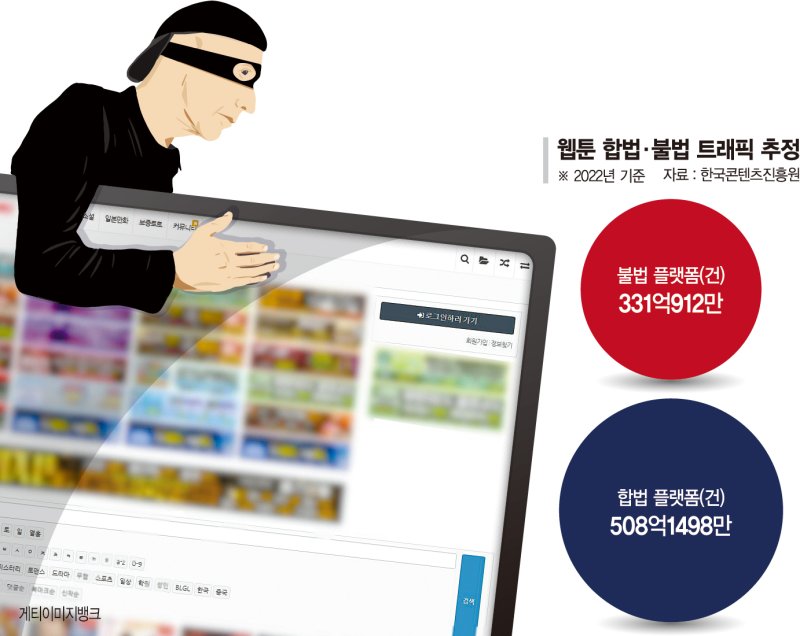 덫 표지