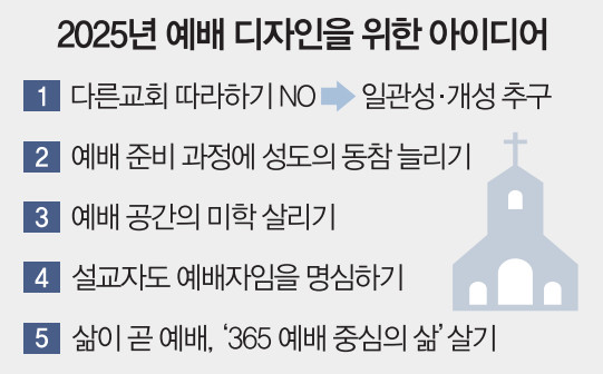 디자인일치 이미지