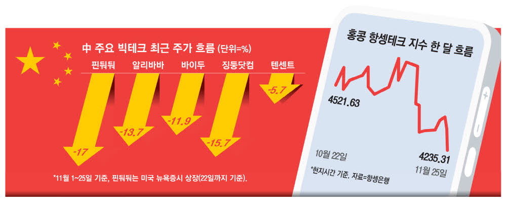 한주로 이미지