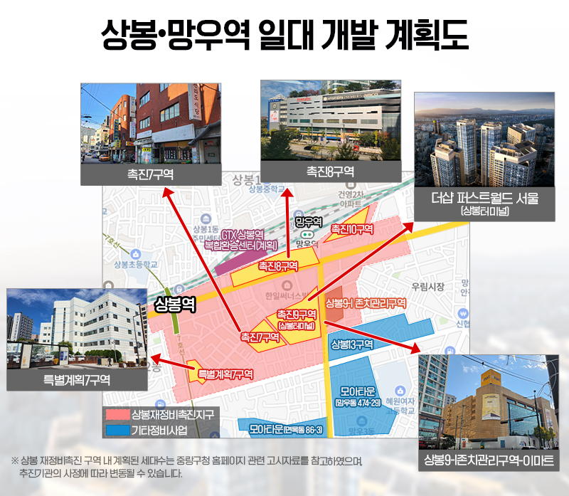 상봉개발 이미지