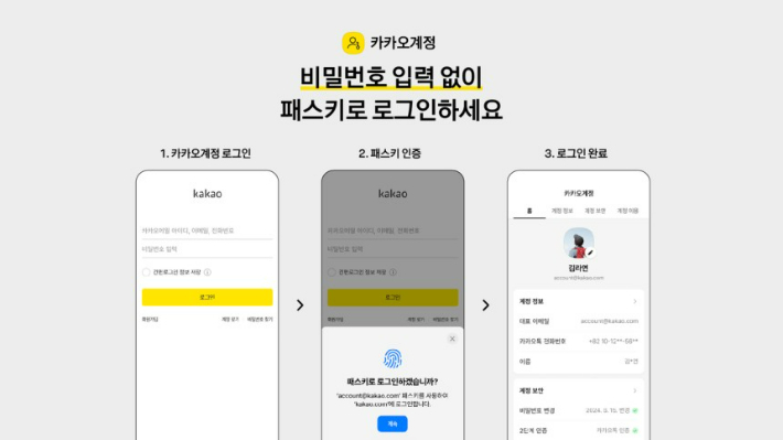 된다 이미지