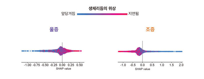 기분이당 이미지